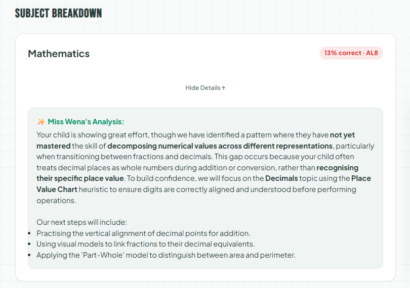 Superholic Lab quiz showing wrong-answer explanation panel